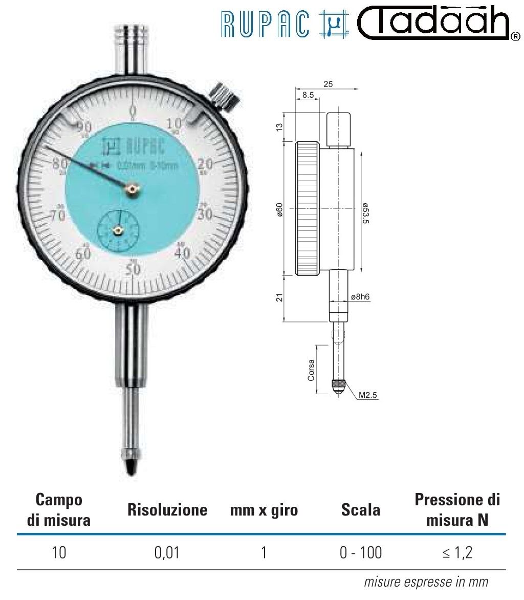 2950010 Comparatore Serie Bluline con fondello piano