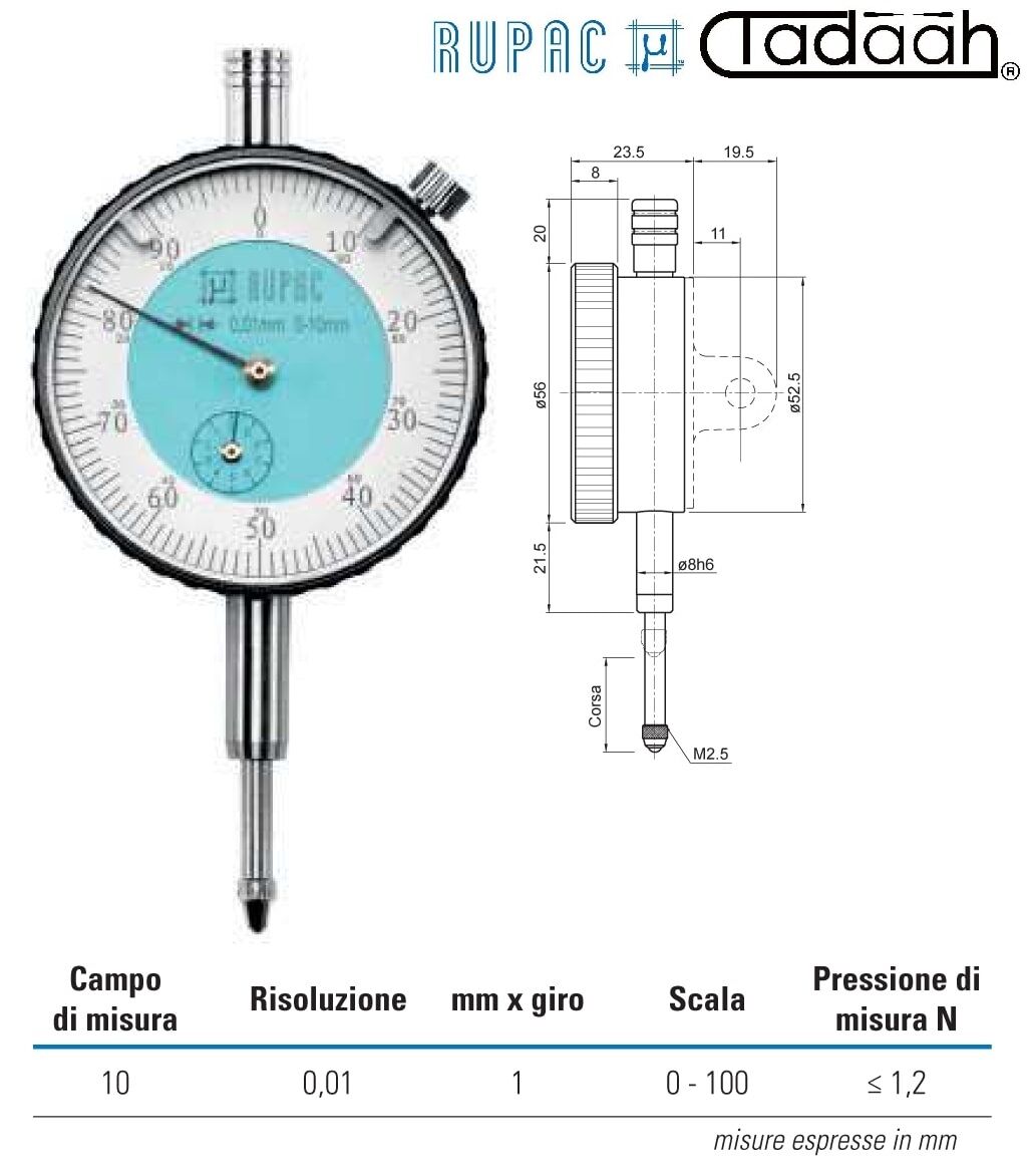 2950010.1 Dial gauge Bluline series with buttonhole case back