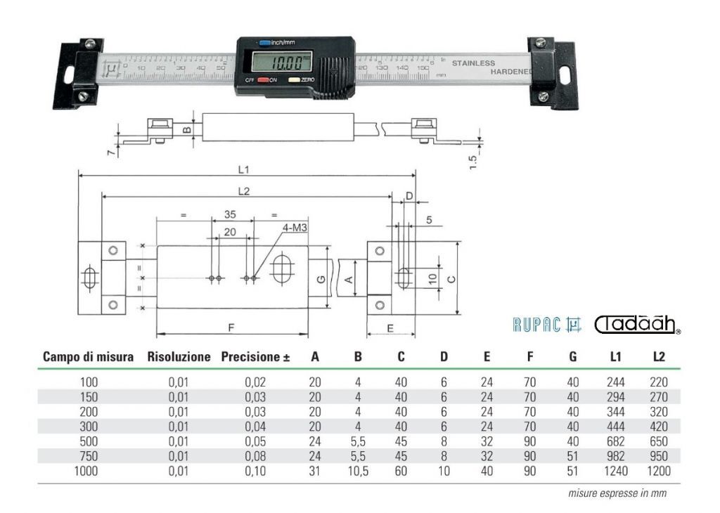 RUPAC Digitronic series horizontal digital scales, measuring range 100 to 1000mm, resolution 0.01, IP40