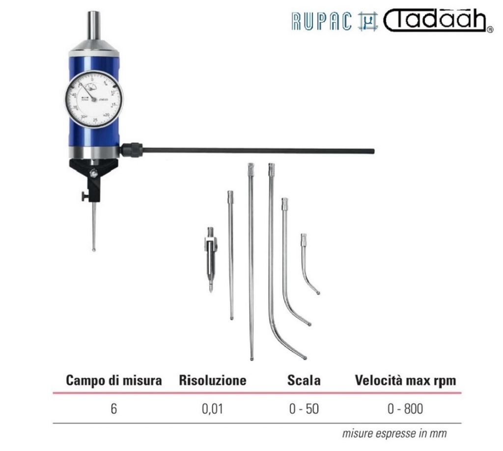 33330303 RUPAC Zentriervorrichtung mit beliebigem Winkel, von horizontal bis vertikal Serie MicroMet, Auflösung 0.01