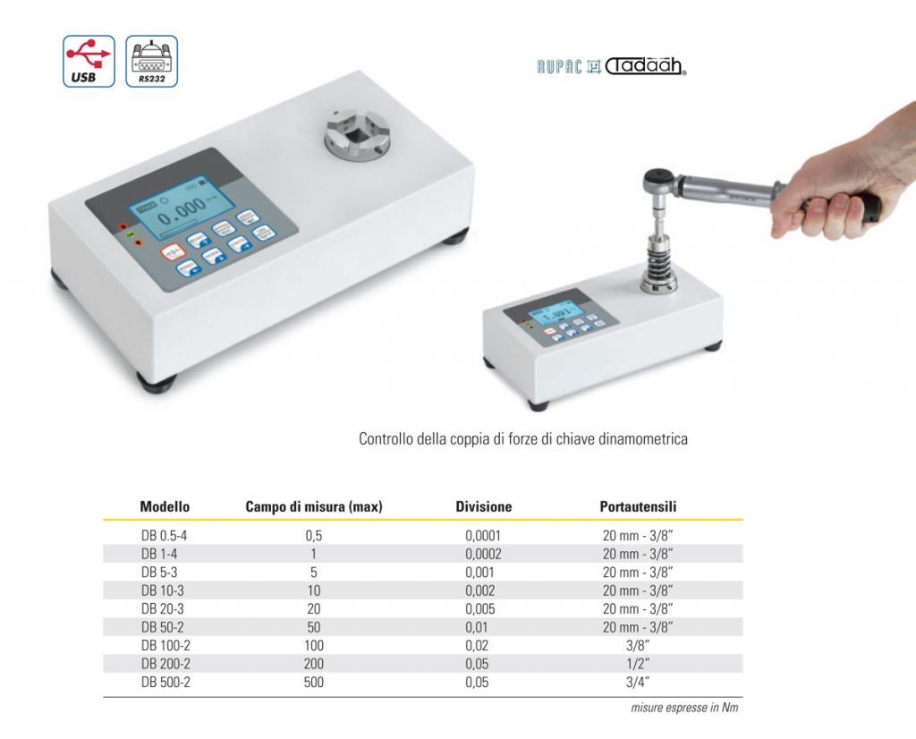 Digitale Torsionsmessgeräte DB-Serie Digitronic PLUS