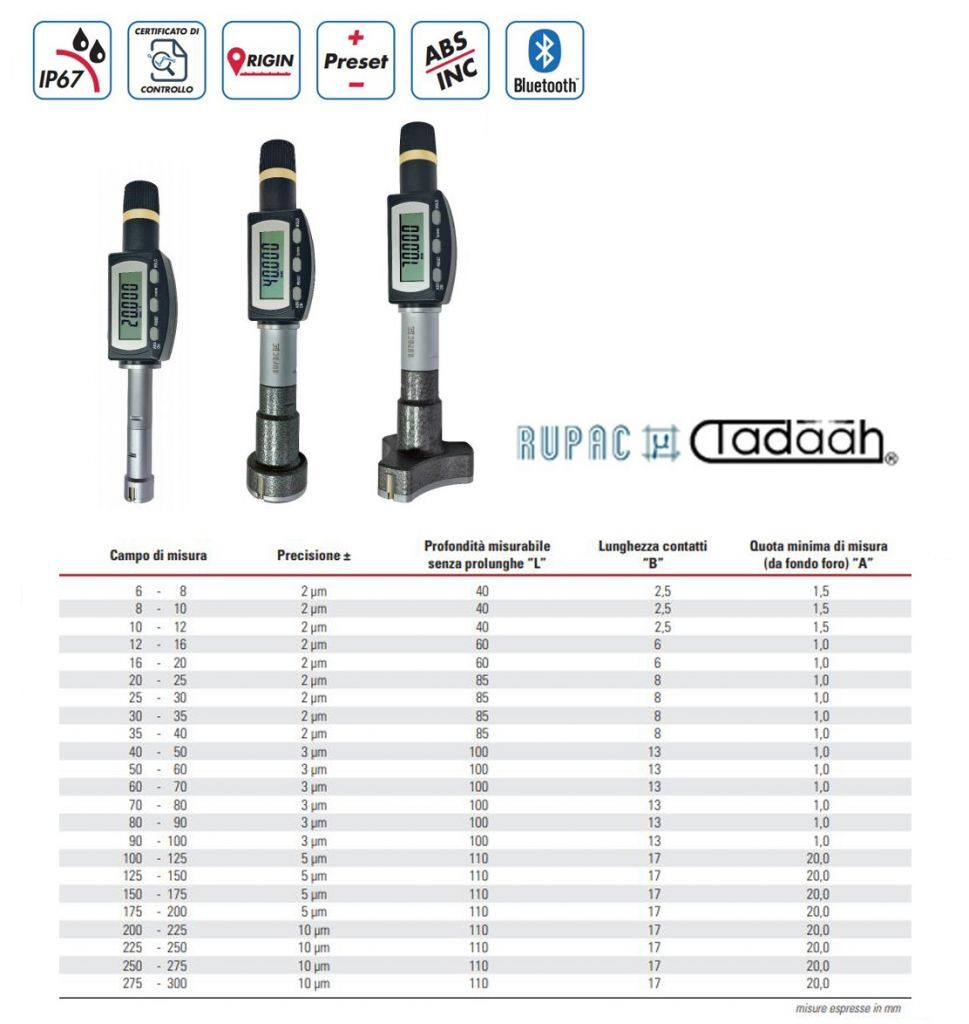 RUPAC C2507305 Set of digital three point micrometer, Digitronic PLUS Series with thousandth resolution and measuring range of your choice