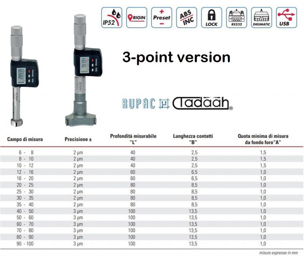 Micrometro per interni a 3 punte digitale Serie Mahr, con uscita dati Marconnect