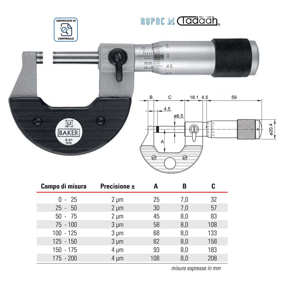 Micrometro per esterni Serie MicroMet PLUS 
