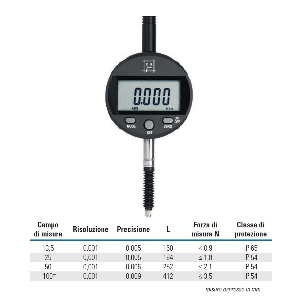 C2958100 RUPAC Digitronic PLUS Comparatore digitale millesimale con uscita USB, funzioni ABS/INC e tolleranze, campo di misura a scelta, 