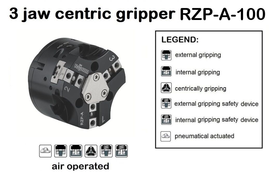 RZP-A-100 Röhm manipulators for round parts with 3 jaws, for industrial automation, portals, and robots - selectable gripping force