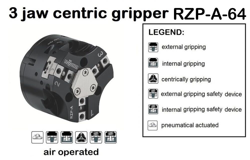 RZP-A-64 Röhm manipulators for round parts with 3 jaws, for industrial automation, portals, and robots - selectable gripping force