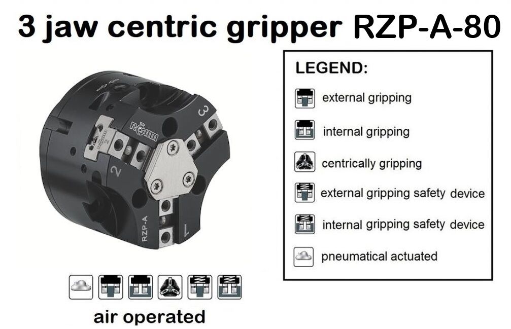 RZP-A-80 Manipolatori per pezzi tondi Röhm a 3 griffe, per automatizzazioni industriali, portali e robot - forza di serraggio a scelta
