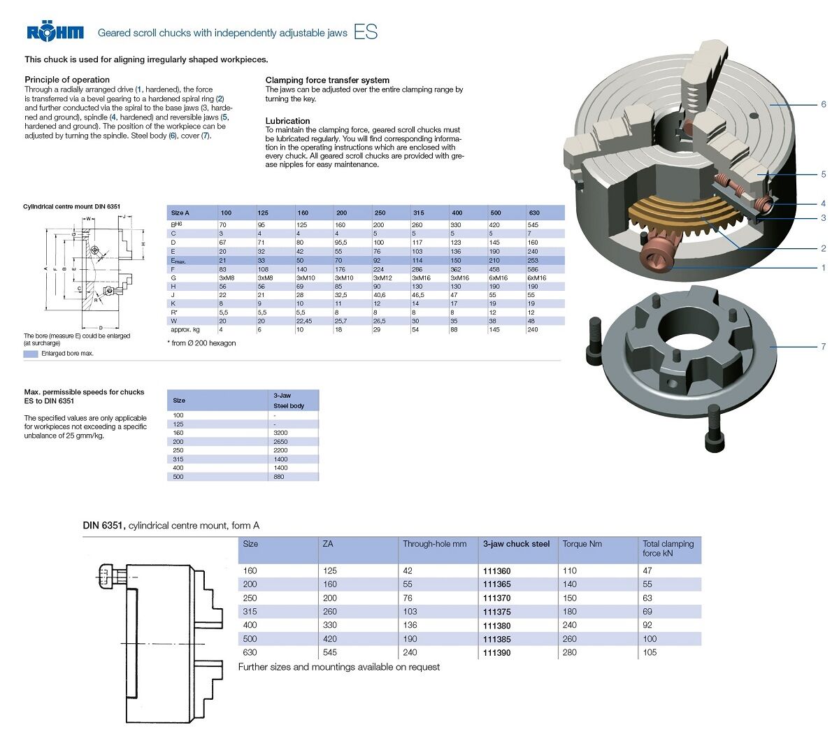 RÖHM Self-centering scroll chucks with flat spiral jaws for alignment of irregularly shaped workpieces, ES-series with steel body, set of 3 basic and reversible jaws, DIN 6351 flange connection, form A - Outside diameter size at choice