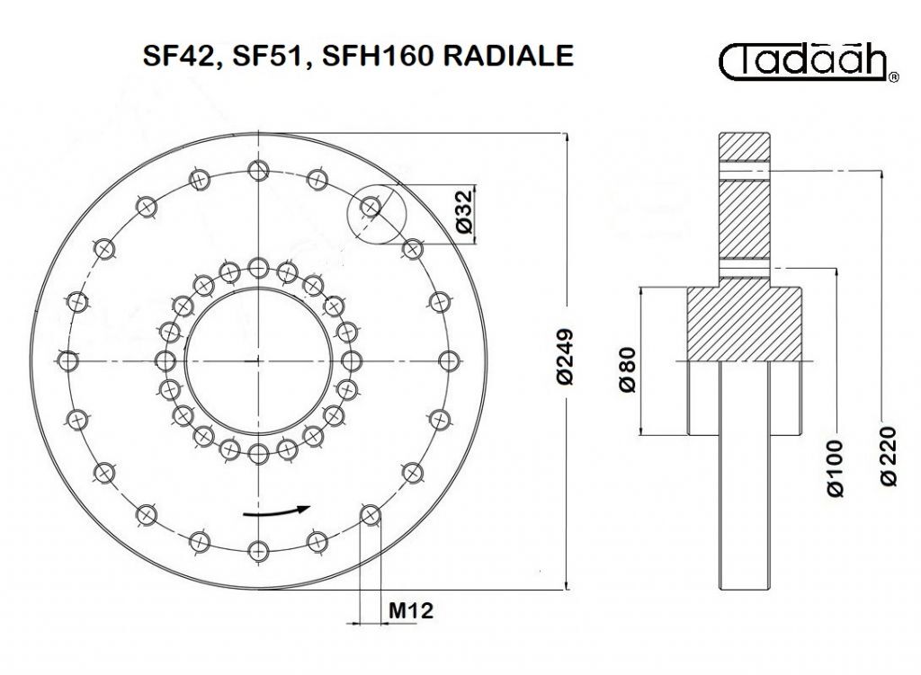Camma standard per Schütte Radiale  SF42, SF51, SFH160.