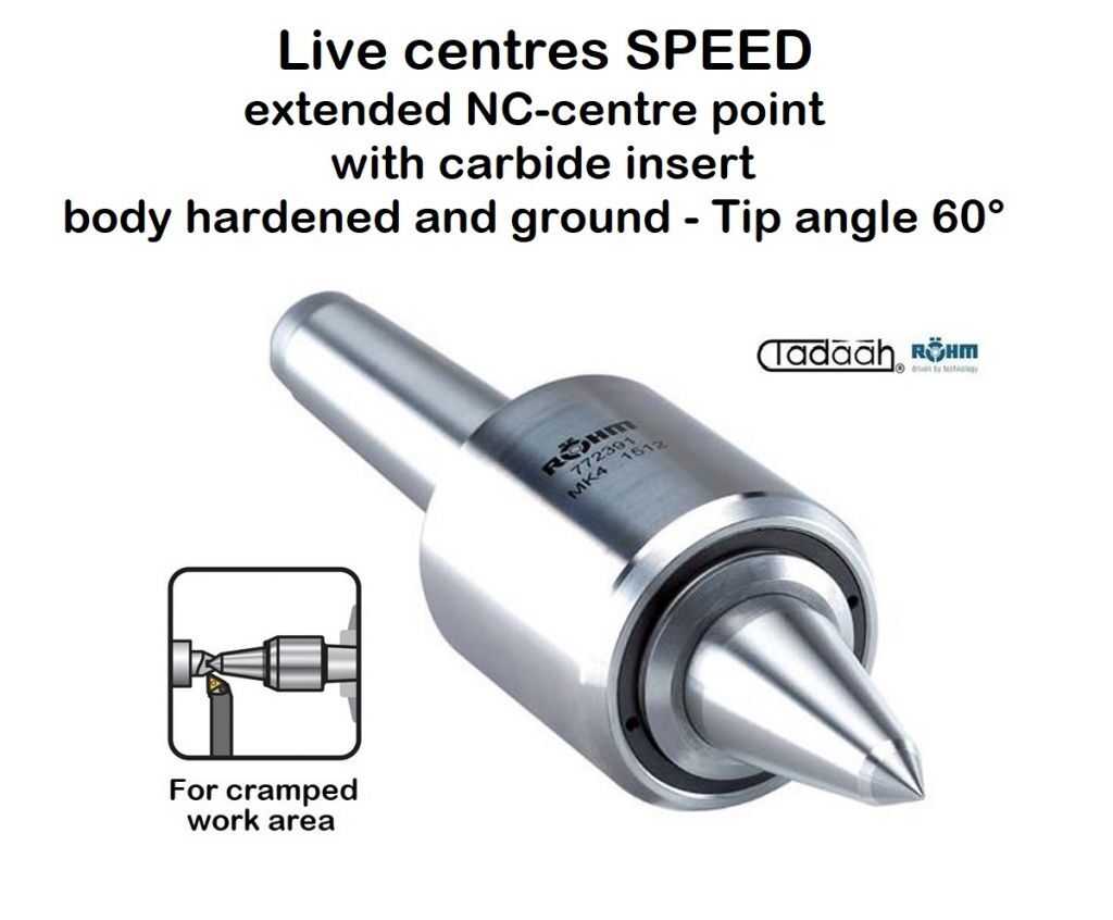 SPEED-HVL Contropunte Rohm cuspide prolungata e inserto in metallo duro per elevate velocità, corpo temprato e rettificato - angolo punta 60° - gambo cono morse  a scelta