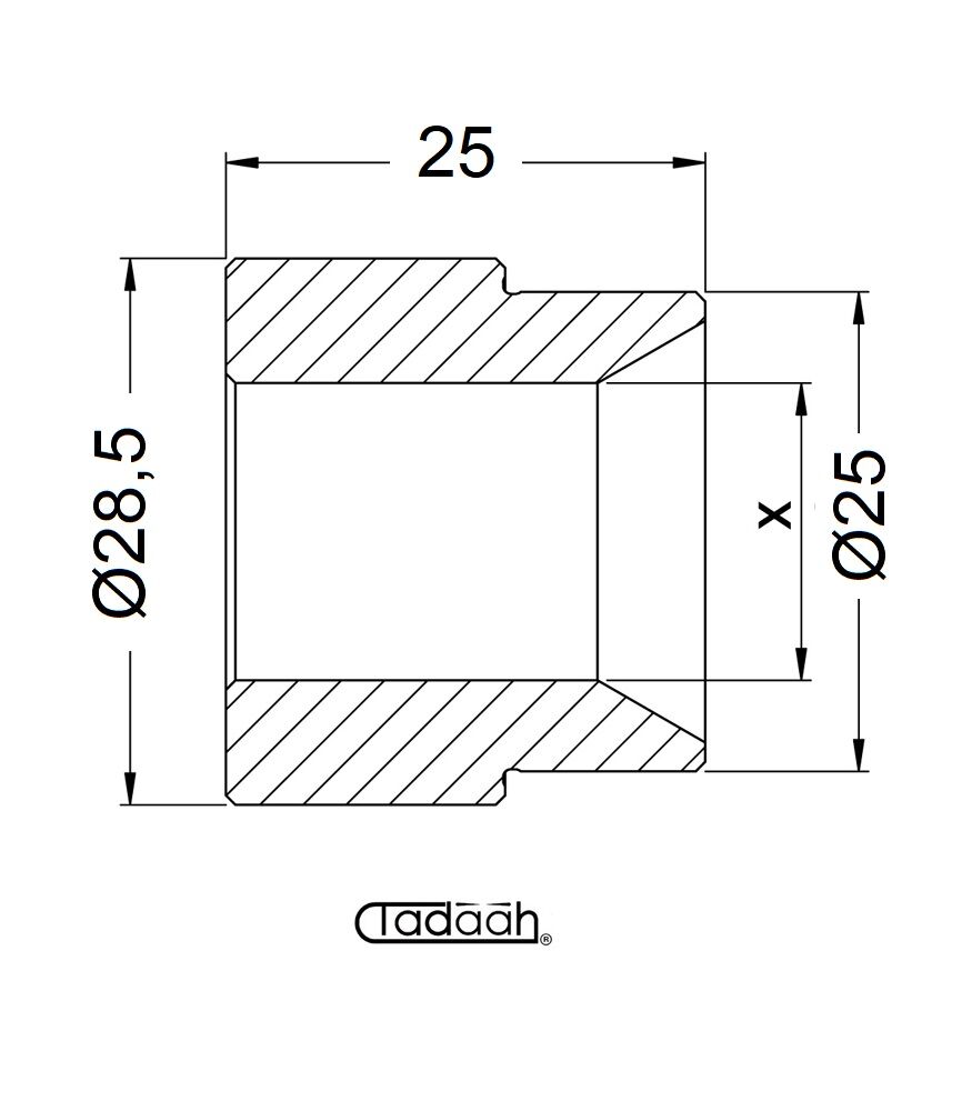 Boccole guidabarra per Gildemeister variante 20 e 25 per caricatori, 