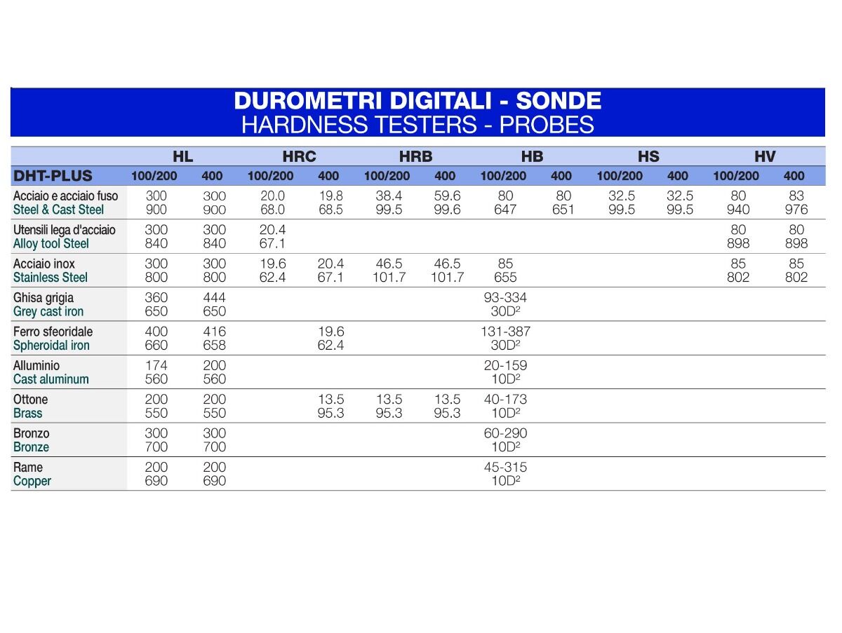 BORLETTI DHT200 PLUS Durometro digitale portatile per misurazioni di metalli e leghe in qualsiasi direzione con memoria di 10.000 letture in 100 file e mini stampante integrata - Campo di misura 174HL - 960HL