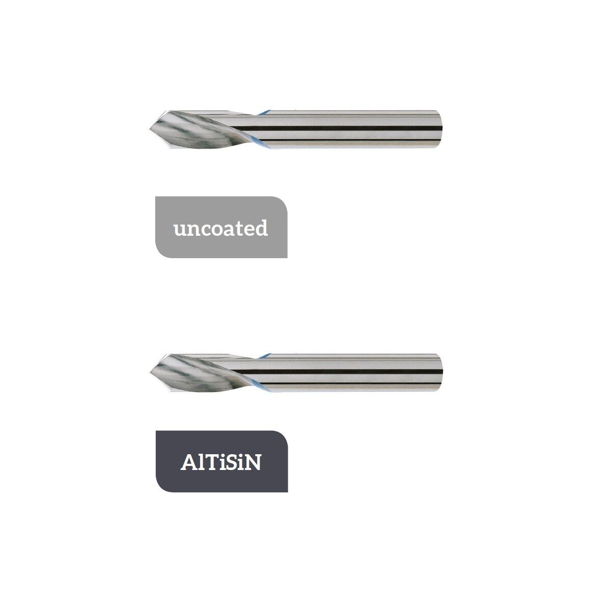 TD-1.400 Punta a centrare 120° in metallo duro da Ø3 a Ø20 con gambo cilindrico, non rivestite/rivestite in AITiSiN