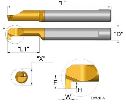 MGR Micro Bareni destri per scanalatura Tiny Tools Carmex in metallo duro non rivestito K20, rivestito BXC o BMK, selezionare la dimensione d1 per il foro e L1 per la profondità