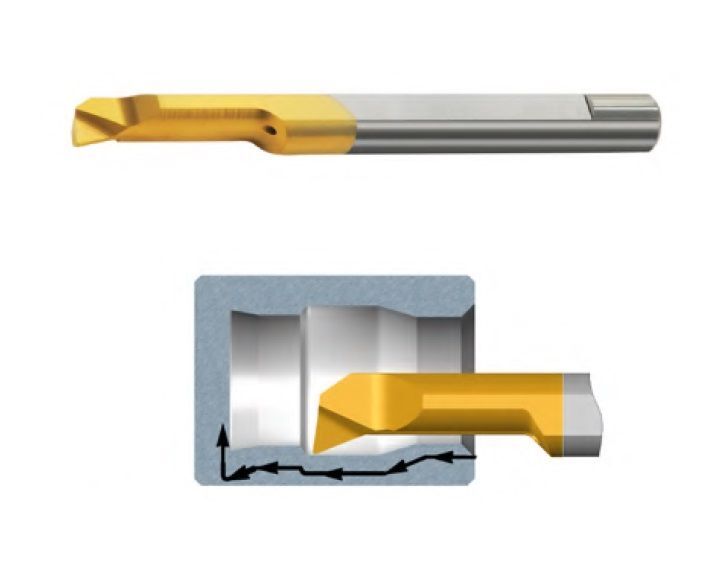 MPR CARMEX Micro Bareni destri per profilatura interna e barenatura Tiny Tools in metallo duro non rivestito K20, rivestito BXC o BMK, selezionare la dimensione d1 per il foro e L1 per la profondità