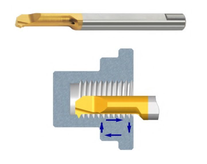 MQR CARMEX Small boring Tiny Tools right version for profiling and boring, full carbide uncoated K20, coated BMK and BXC, Swiss Type machines, choose Dimension d1 for the hole and L1 for the depth