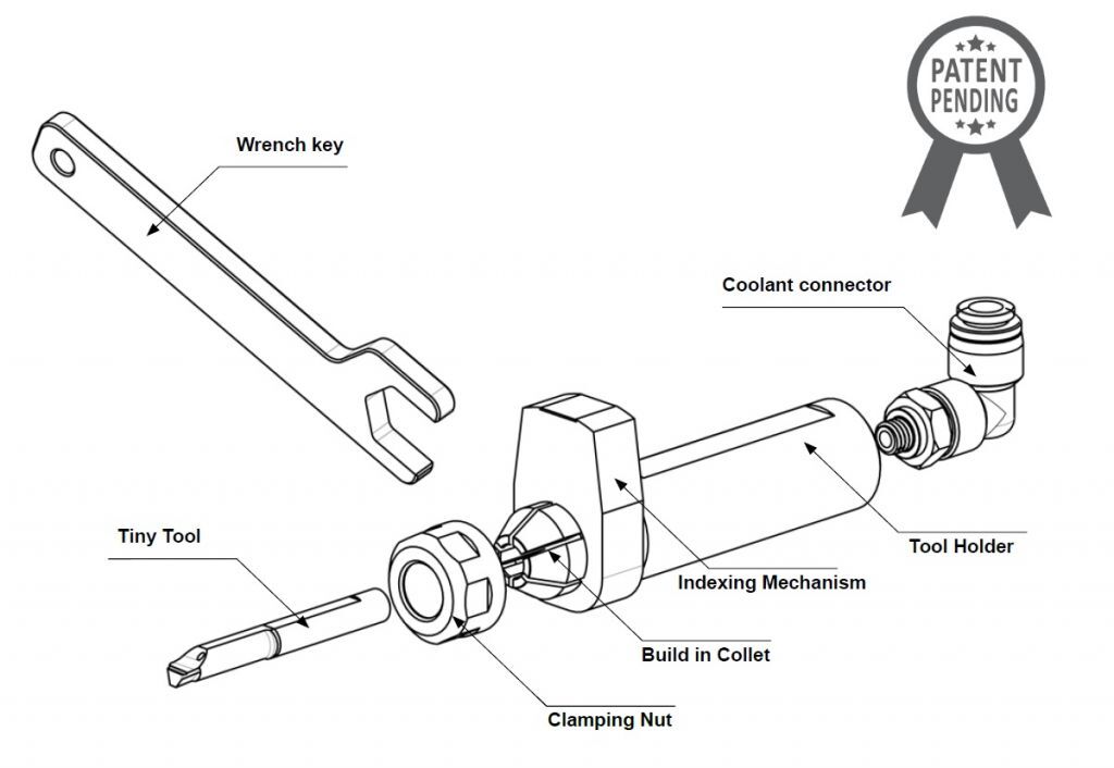 CCIM00 Portautensile CIM con sistema di serraggio rapido Carmex Tiny Tools per tornitura interna con sede utensile e gambo scelta