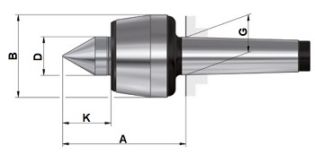 Contropunte rotanti Roehm H PRO-STANDARD DESIGN, gambo cono morse, corpo temprato e rettificato - Cuspide 60°