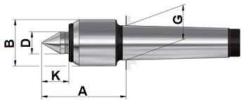 SLIM-H Live centres Rohm mount MT, small casing diameter, body hardened and ground - tip angle 60°