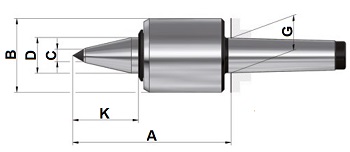 SPEED-HVL Contropunte Rohm cuspide prolungata e inserto in metallo duro per elevate velocità, corpo temprato e rettificato - angolo punta 60° - gambo cono morse  a scelta
