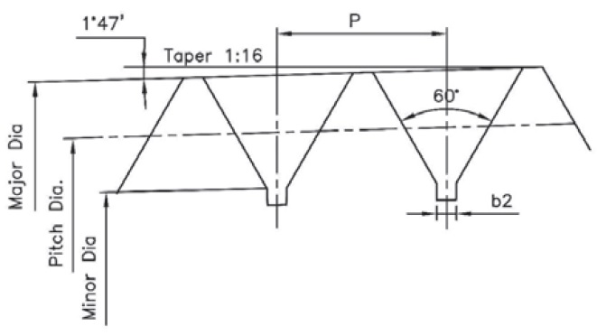574.200 Threaded pin gauges for tapered GAS thread B.1.20.1 American NPT of your choice